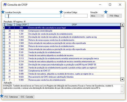 Como emitir a Nota Fiscal Eletrônica - NFe? consulta cfop